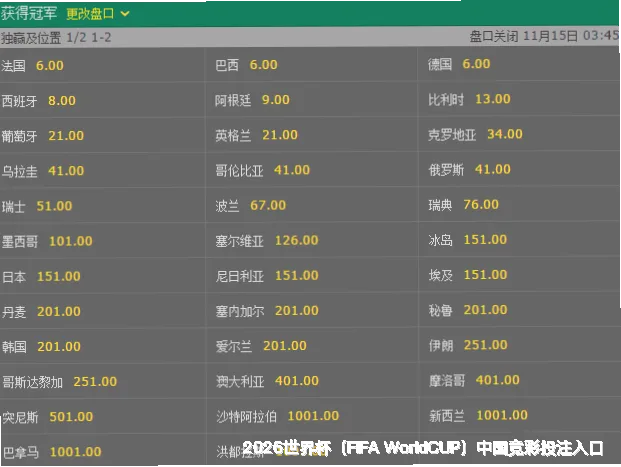 预测模型与算法